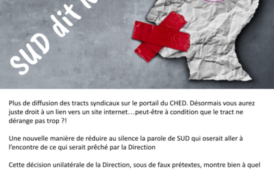 Censure