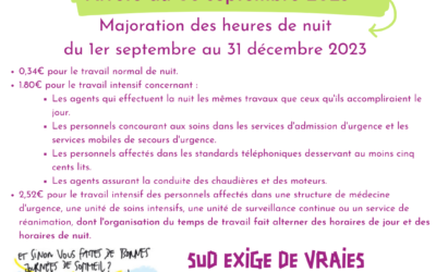 Majoration des heures de nuit