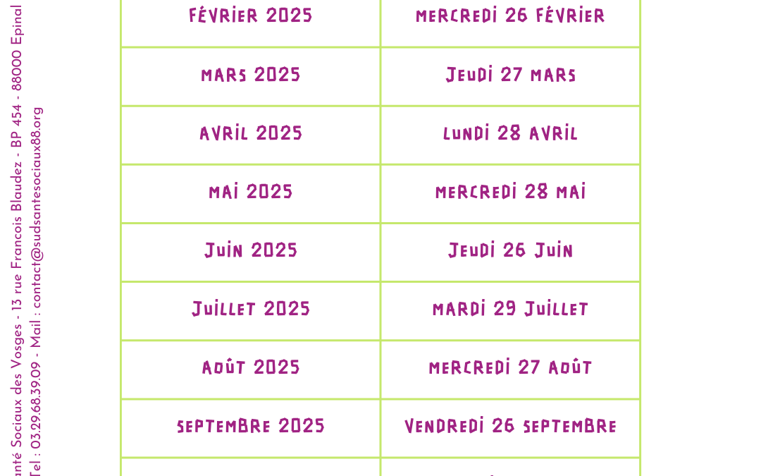 FPH versement des salaires 2025