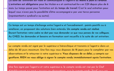 Entretien professionnel annuel
