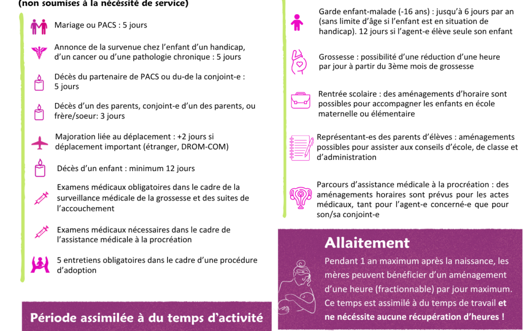 Autorisations spéciales d&rsquo;absence